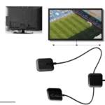 Antena Interna Invisível Aquário DTV-300  TV Digital com Alta Performance - Imagem 3