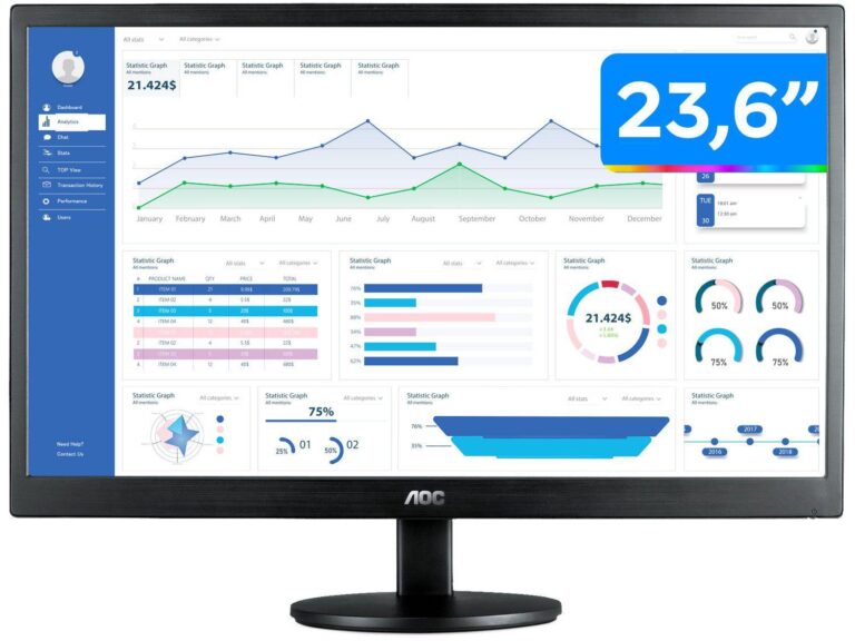 Monitor 23