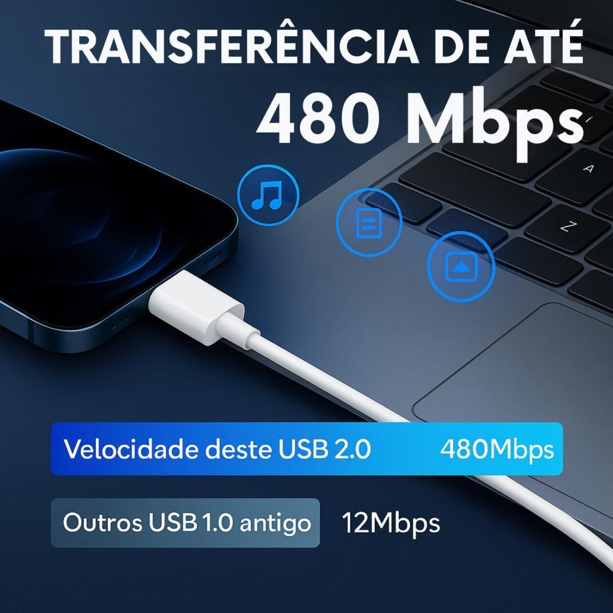 Adaptador USB Tipo C para USB Comum (Tipo A), Carregamento Rápido 30W, OTG Plug, Compatível com iPhone 11 12 13 14 15 16 17 Pro Max, Android, Carro, Power Bank, Transferência de...