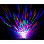 Lâmpada Giratória com LED