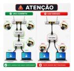 Emenda Divisora RJ45 LA-E20 Pluscable - Imagem 4